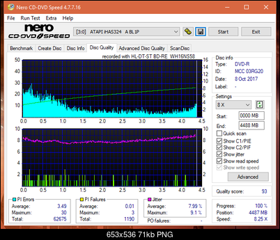 Vinpower/LG WH16NS58 DUP\DQ-dq_8x_ihas324-.png