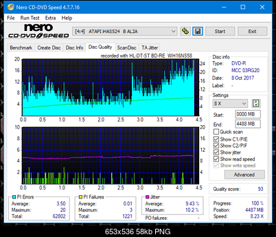 Vinpower/LG WH16NS58 DUP\DQ-dq_8x_ihas524-b.png