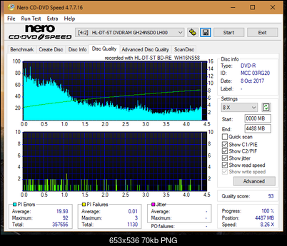 Vinpower/LG WH16NS58 DUP\DQ-dq_8x_gh24nsd0.png