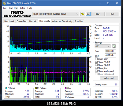 Vinpower/LG WH16NS58 DUP\DQ-dq_16x_dw1620.png