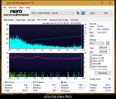 Vinpower/LG WH16NS58 DUP\DQ-dq_16x_ihas324-.png