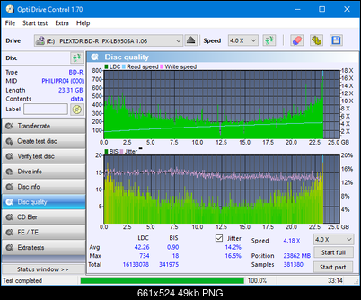 Vinpower/LG WH16NS58 DUP\DQ-dq_odc170_2x_opcon_px-lb950sa.png