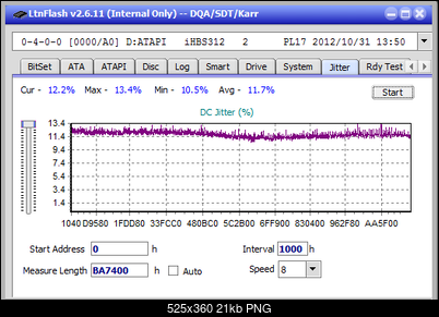 Vinpower/LG WH16NS58 DUP\DQ-jitter_2x_opcon_ihbs312.png