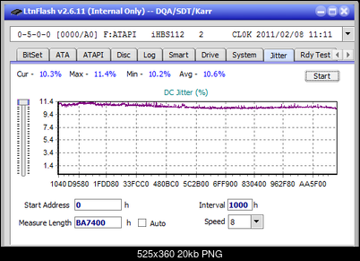 Vinpower/LG WH16NS58 DUP\DQ-jitter_4x_opcon_ihbs112-gen1.png