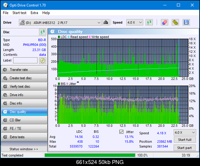 Vinpower/LG WH16NS58 DUP\DQ-dq_odc170_2x_opcoff_ihbs312.png