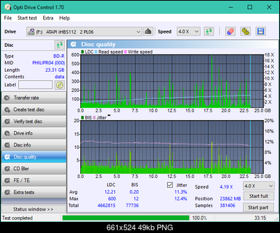 Vinpower/LG WH16NS58 DUP\DQ-dq_odc170_4x_opcoff_ihbs112-gen2.png