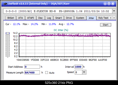 Vinpower/LG WH16NS58 DUP\DQ-jitter_4x_opcoff_px-lb950sa.png