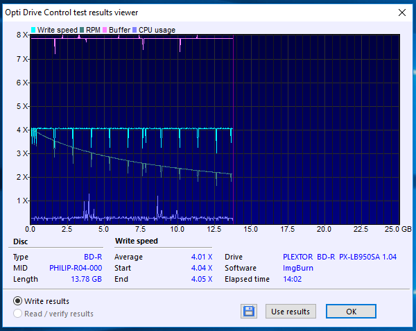 Plextor PX-B900A\PX-B910SA\PX-B920SA\PX-B940SA\PX-B950SA\PX-LB950SA\UE-24-10-2017-10-13-4x-plextor-bd-r-px-lb950sa-1.04-burn.png