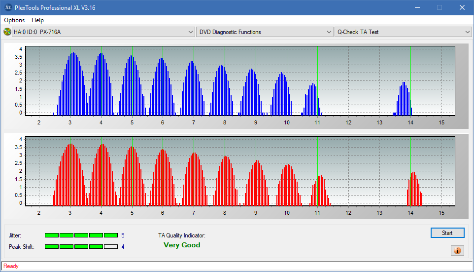 Pioneer BDR-211\S11 Ultra HD Blu-ray-ta-test-middle-zone-layer-1-_2.4x_px-716a.png