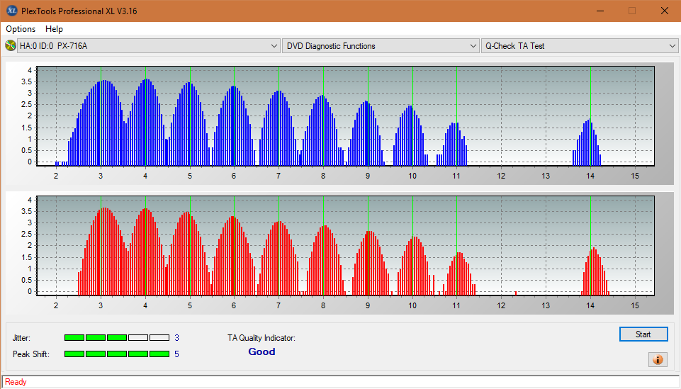 Pioneer BDR-211\S11 Ultra HD Blu-ray-ta-test-outer-zone-layer-1-_6x_px-716a.png