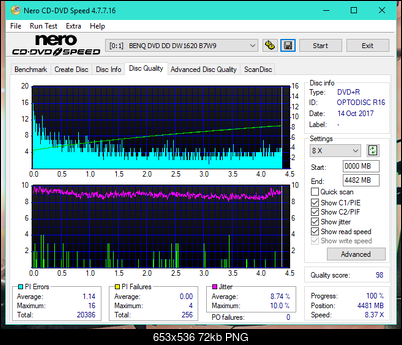 Vinpower/LG WH16NS58 DUP\DQ-dq_8x_dw1620.png