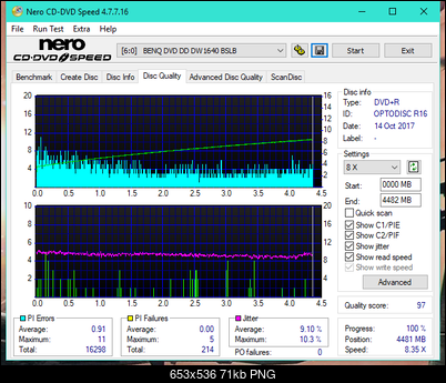 Vinpower/LG WH16NS58 DUP\DQ-dq_8x_dw1640.png