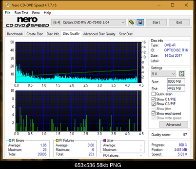 Vinpower/LG WH16NS58 DUP\DQ-dq_8x_ad-7240s.png