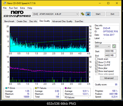 Vinpower/LG WH16NS58 DUP\DQ-dq_8x_ihas324-.png