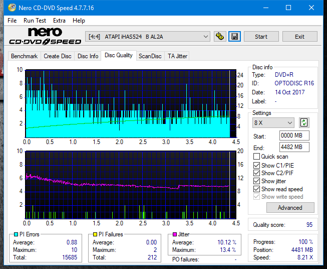 Vinpower/LG WH16NS58 DUP\DQ-dq_8x_ihas524-b.png