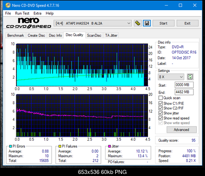 Vinpower/LG WH16NS58 DUP\DQ-dq_8x_ihas524-b.png