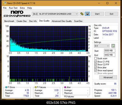 Vinpower/LG WH16NS58 DUP\DQ-dq_8x_gh24nsd0.png