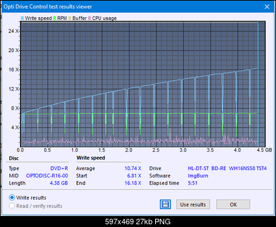 Vinpower/LG WH16NS58 DUP\DQ-createdisc_16x.png