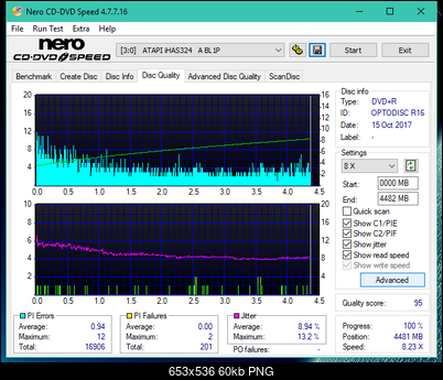 Vinpower/LG WH16NS58 DUP\DQ-dq_16x_ihas324-.png