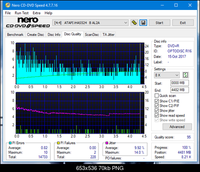 Vinpower/LG WH16NS58 DUP\DQ-dq_16x_ihas524-b.png