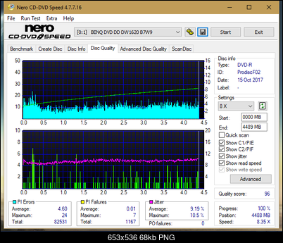Vinpower/LG WH16NS58 DUP\DQ-dq_8x_dw1620.png