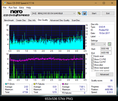 Vinpower/LG WH16NS58 DUP\DQ-dq_8x_dw1640.png