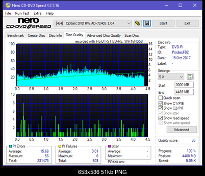 Vinpower/LG WH16NS58 DUP\DQ-dq_8x_ad-7240s.png