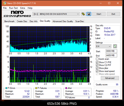Vinpower/LG WH16NS58 DUP\DQ-dq_16x_dw1620.png