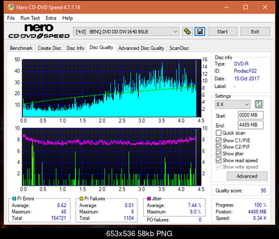 Vinpower/LG WH16NS58 DUP\DQ-dq_16x_dw1640.png