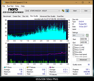 Vinpower/LG WH16NS58 DUP\DQ-dq_16x_ihas324-.png