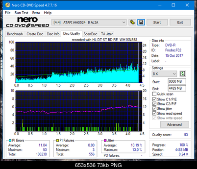 Vinpower/LG WH16NS58 DUP\DQ-dq_16x_ihas524-b.png