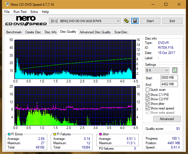 Vinpower/LG WH16NS58 DUP\DQ-dq_8x_dw1620.png