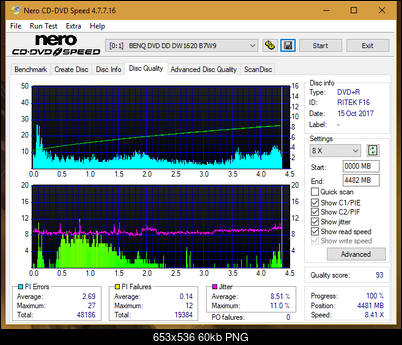 Vinpower/LG WH16NS58 DUP\DQ-dq_8x_dw1620.png
