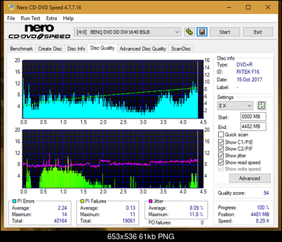 Vinpower/LG WH16NS58 DUP\DQ-dq_8x_dw1640.png