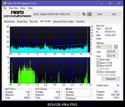 Vinpower/LG WH16NS58 DUP\DQ-dq_8x_ad-7240s.png