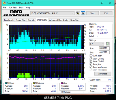 Vinpower/LG WH16NS58 DUP\DQ-dq_8x_ihas324-.png