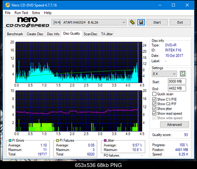 Vinpower/LG WH16NS58 DUP\DQ-dq_8x_ihas524-b.png