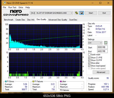 Vinpower/LG WH16NS58 DUP\DQ-dq_8x_gh24nsd0.png