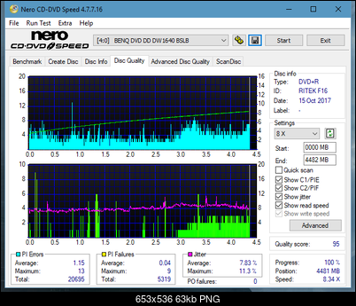 Vinpower/LG WH16NS58 DUP\DQ-dq_16x_dw1640.png