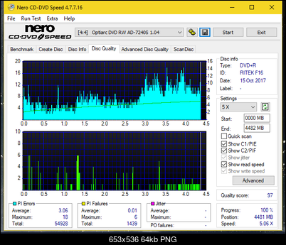 Vinpower/LG WH16NS58 DUP\DQ-dq_16x_ad-7240s.png