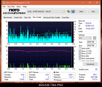 Vinpower/LG WH16NS58 DUP\DQ-dq_16x_ihas324-.png