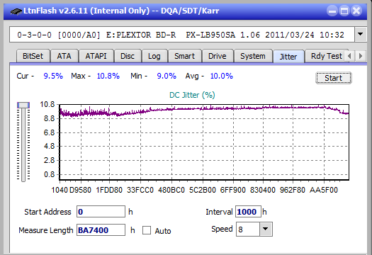 Pioneer BDR-211\S11 Ultra HD Blu-ray-jitter_8x_opcon_px-lb950sa.png