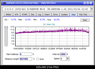 Pioneer BDR-211\S11 Ultra HD Blu-ray-jitter_2x_opcoff_px-lb950sa.png