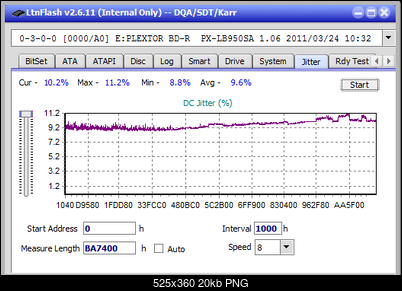 Pioneer BDR-211\S11 Ultra HD Blu-ray-jitter_12x_opcoff_px-lb950sa.png