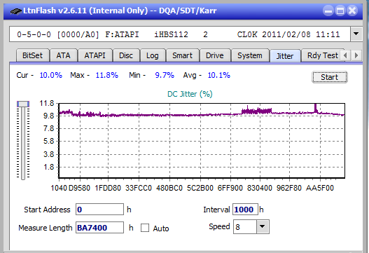 Verbatim External Slimline Blu-ray Writer (BDR-UD03)-jitter_2x_opcon_ihbs112-gen1.png