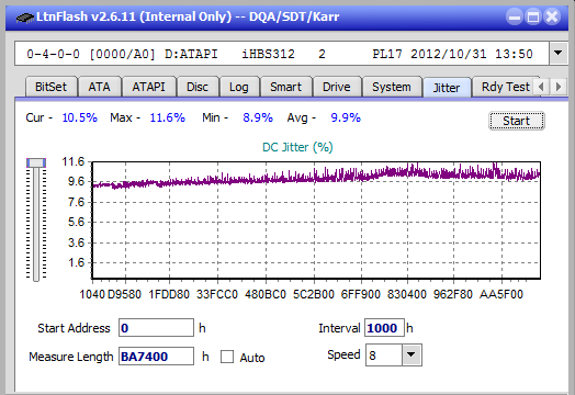 Verbatim External Slimline Blu-ray Writer (BDR-UD03)-jitter_2x_opcon_ihbs312.png