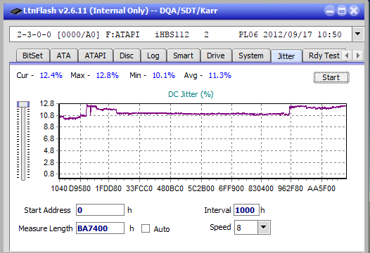 Verbatim External Slimline Blu-ray Writer (BDR-UD03)-jitter_4x_opcon_ihbs112-gen2.png