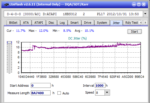 Verbatim External Slimline Blu-ray Writer (BDR-UD03)-jitter_4x_opcon_ihbs312.png