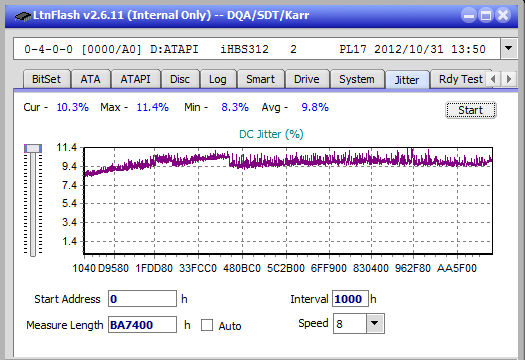 Verbatim External Slimline Blu-ray Writer (BDR-UD03)-jitter_6x_opcoff_ihbs312.png