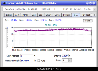 Vinpower/LG WH16NS58 DUP\DQ-jitter_4x_opcon_ihbs312.png